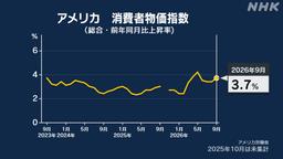 https://imgu.web.nhk/news/u/news/nd/kiji/20261014de59486/20261014de59486_E0000077109_1_l.jpg