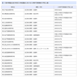 https://resemom.jp/imgs/ogp_f/401838.png