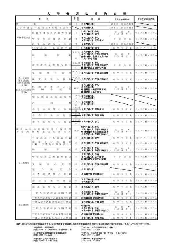 https://resemom.jp/imgs/ogp_f/401865.jpg