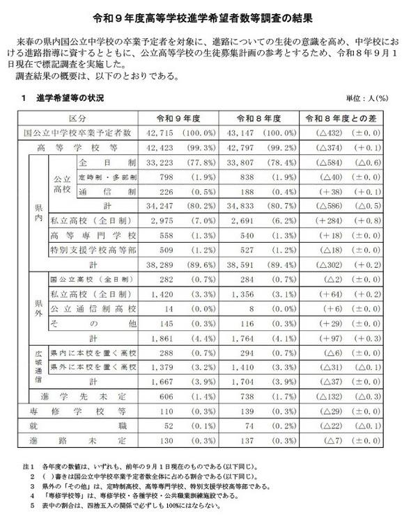 https://resemom.jp/imgs/ogp_f/402165.jpg