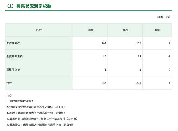 https://resemom.jp/imgs/ogp_f/402557.png