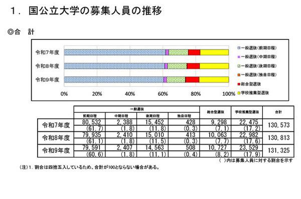 https://resemom.jp/imgs/ogp_f/402849.jpg