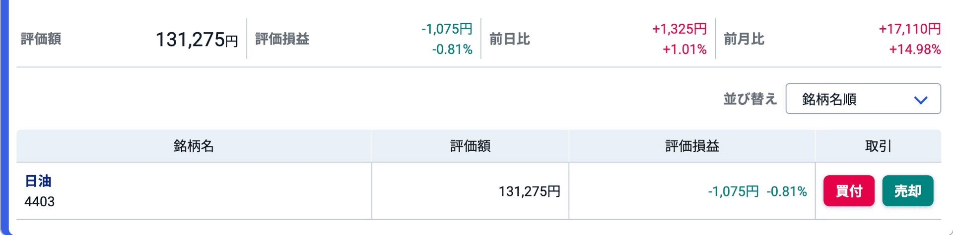 https://naomoi-storage-prod.s3.ap-east-1.amazonaws.com/%E3%82%B9%E3%82%AF%E3%83%AA%E3%83%BC%E3%83%B3%E3%82%B7%E3%83%A7%E3%83%83%E3%83%88_2026-10-14_16.58.09.png